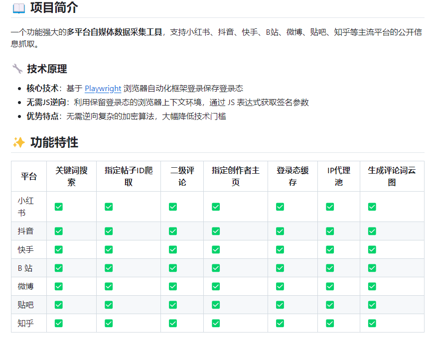 MediaCrawler 是一款功能强大的多平台自媒体数据采集工具，支持小红书、抖音、快手、B站、微博、贴吧、知乎等主流平台的公开信息抓取，基于 Playwright 浏览器自动化框架，无需JS逆向，适合学习和研究使用。