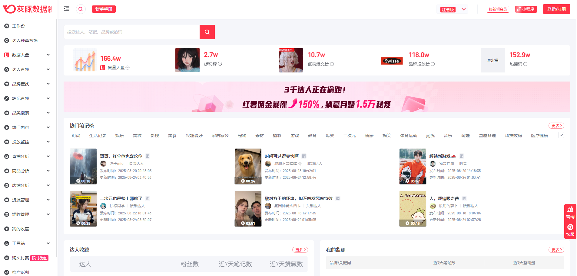 灰豚数据红薯版是专为小红书平台设计的数据分析工具,帮助用户深入了解小红书内容表现、达人分析和竞品数据,助力品牌和创作者提升运营效果和内容优化。