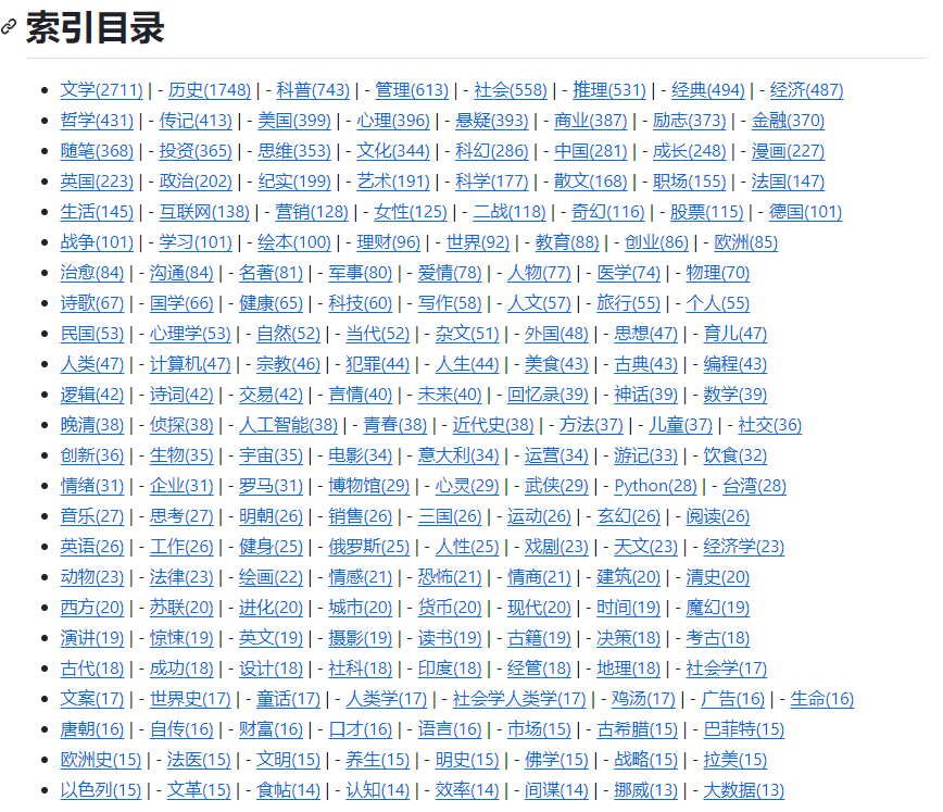  GitHub 上发现了一个电子书下载宝库：ebook-treasure-ches，作者精心整理了800 多个分类索引