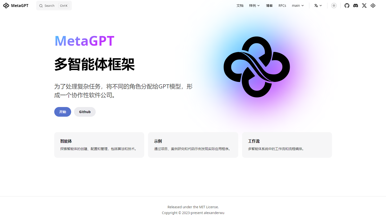 MetaGPT是一个革命性的多智能体协作框架,它将AI智能体组织成一个完整的软件公司结构,能够通过自然语言指令自动完成软件开发全流程。MetaGPT集成了产品经理、架构师、工程师等多种角色,通过精心设计的SOP流程实现复杂任务的自动化处理。