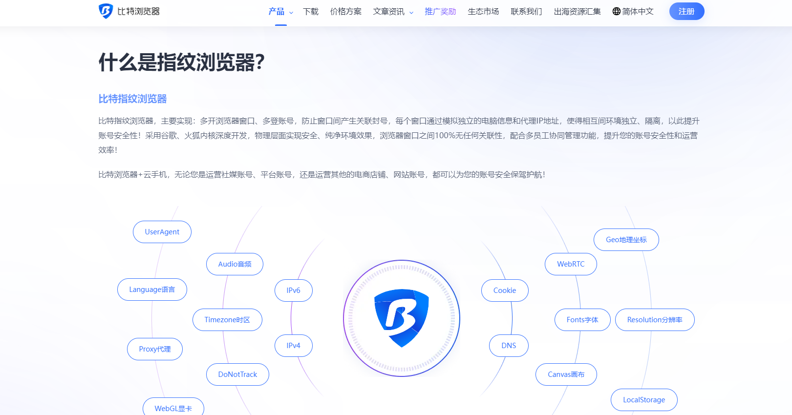 比特浏览器是一款专业的指纹浏览器和防关联浏览器，专为跨境电商和多账号运营设计。它通过模拟独立电脑环境和代理IP，防止账号关联封号，提升运营效率和安全性。搭配比特云手机，实现多账号矩阵管理，是跨境电商和海外营销的必备工具。